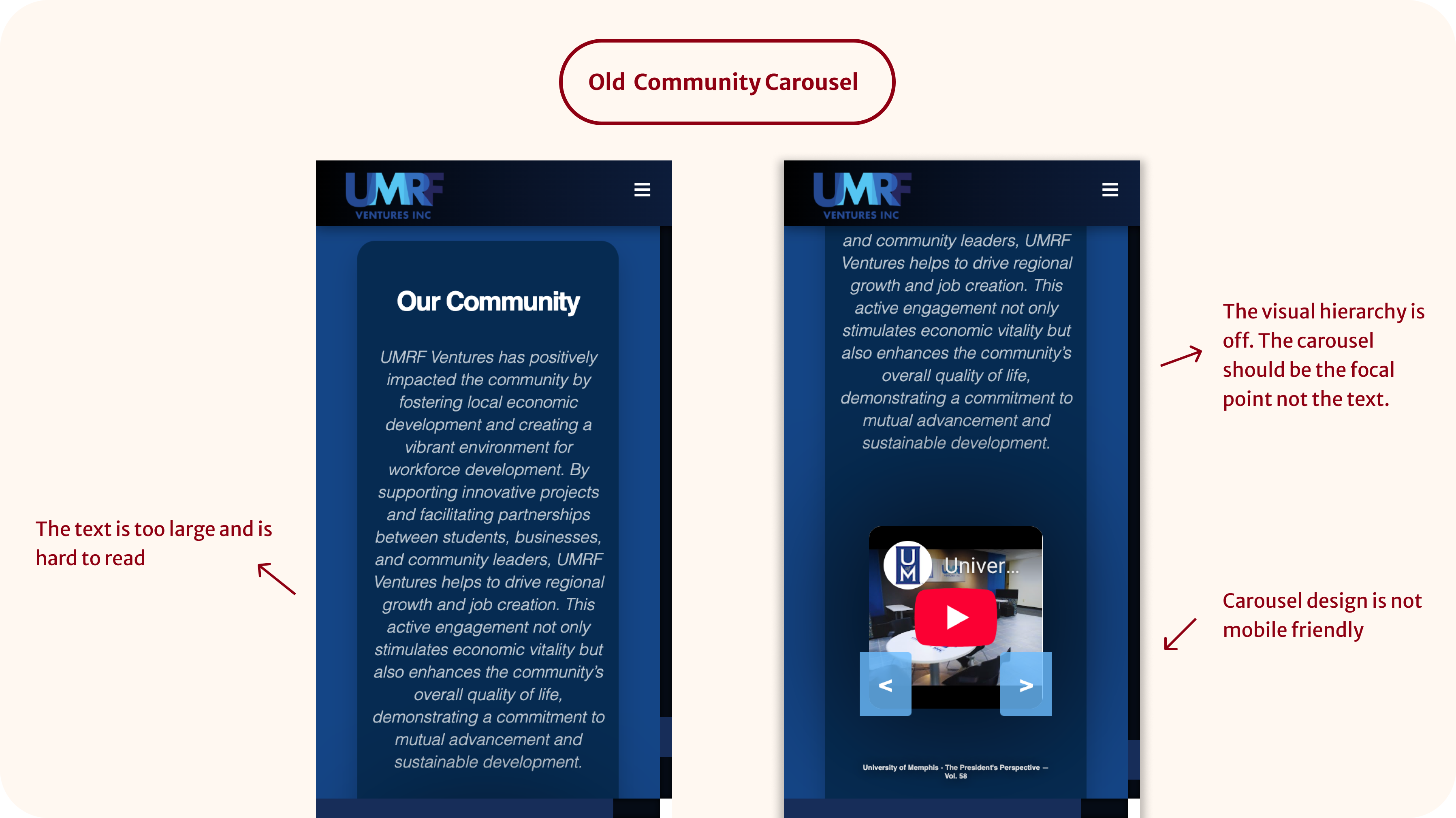 Original community carousel for mobile