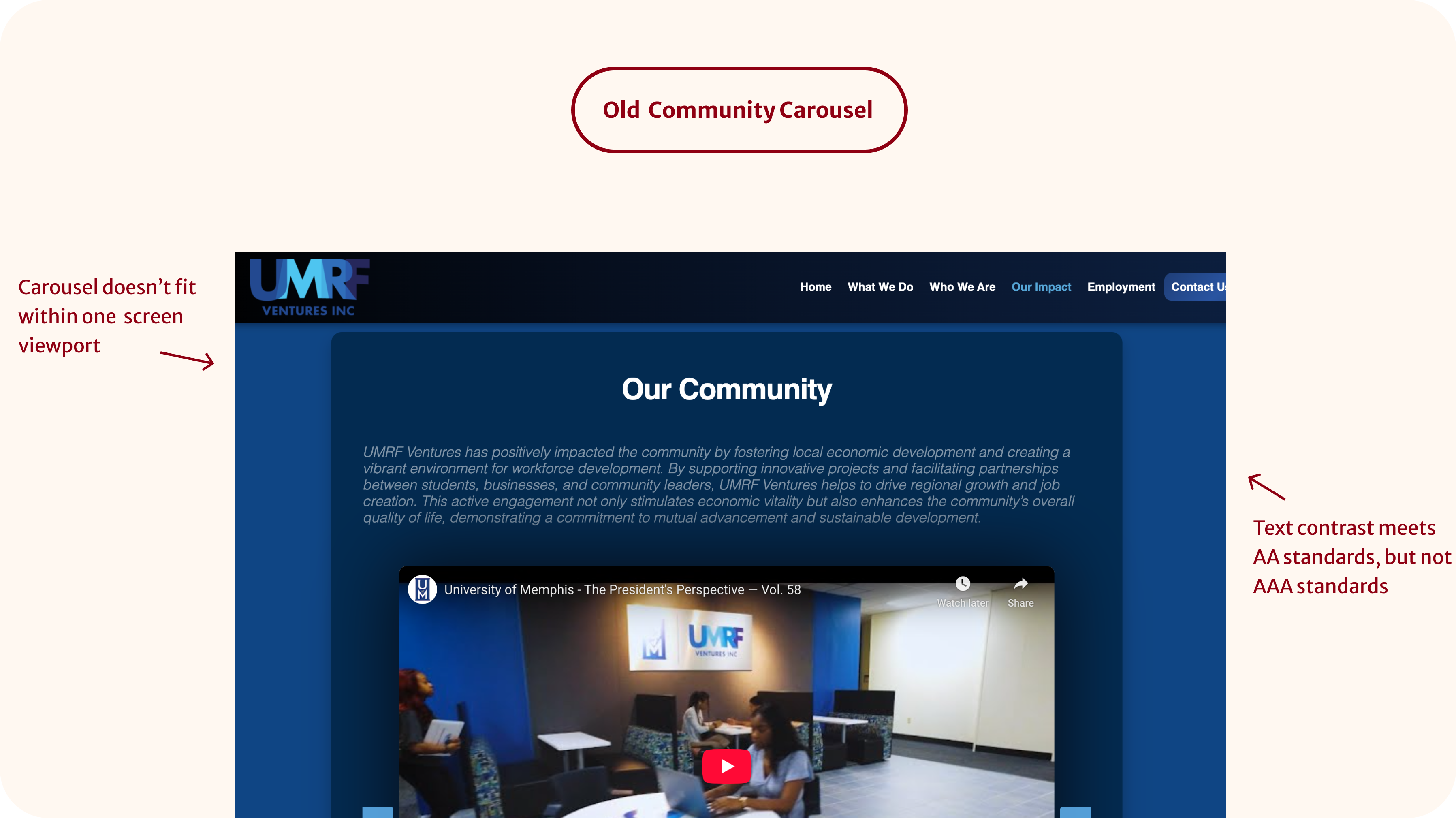 Original community carousel for desktop