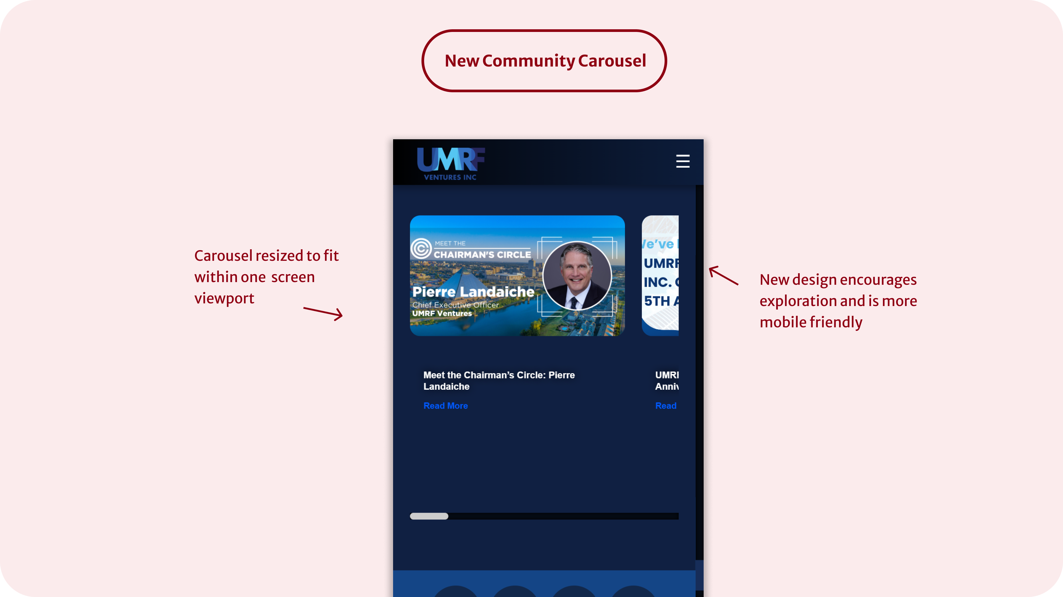 New design of community carousel for mobile