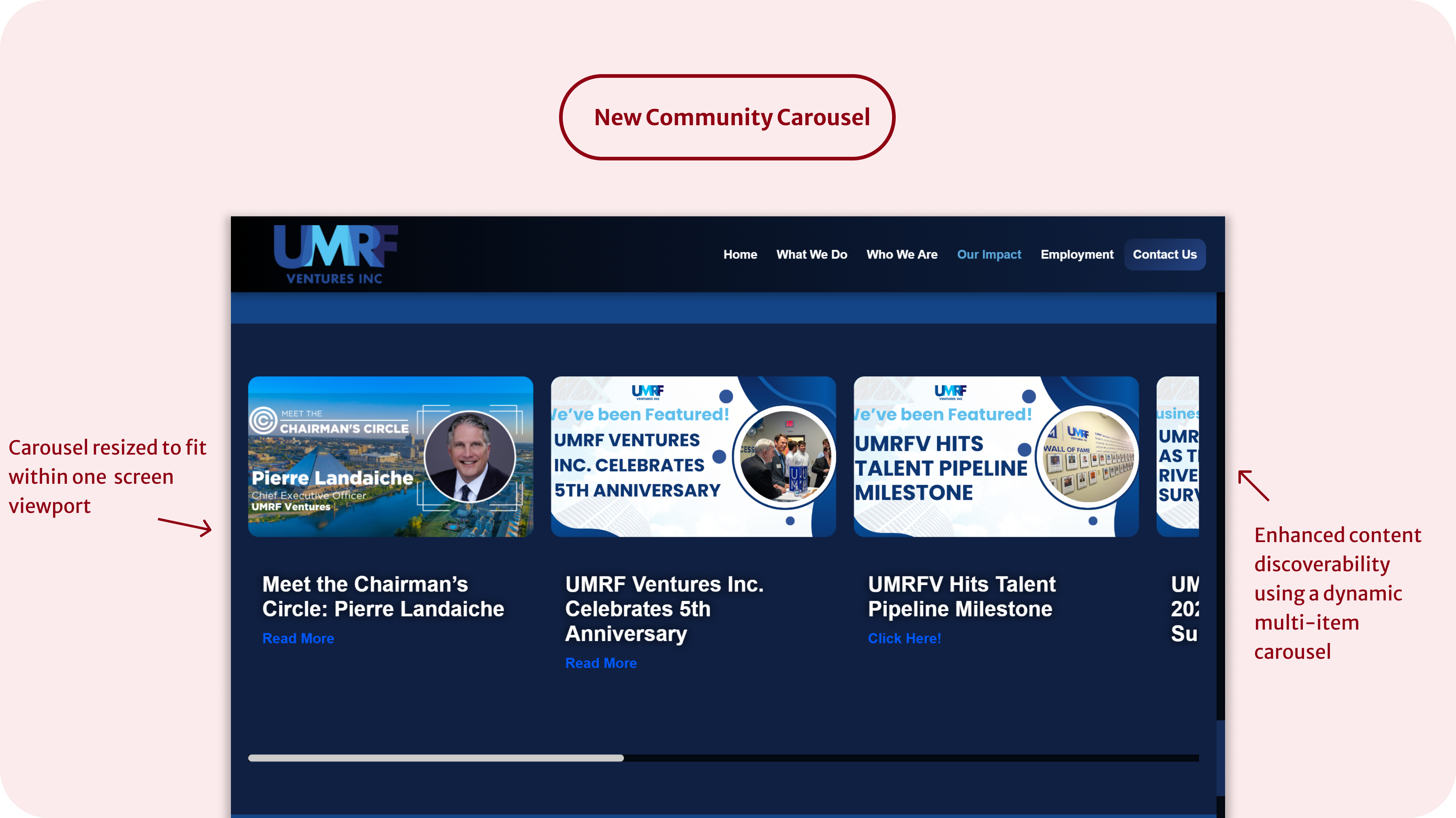 New design of community carousel for desktop