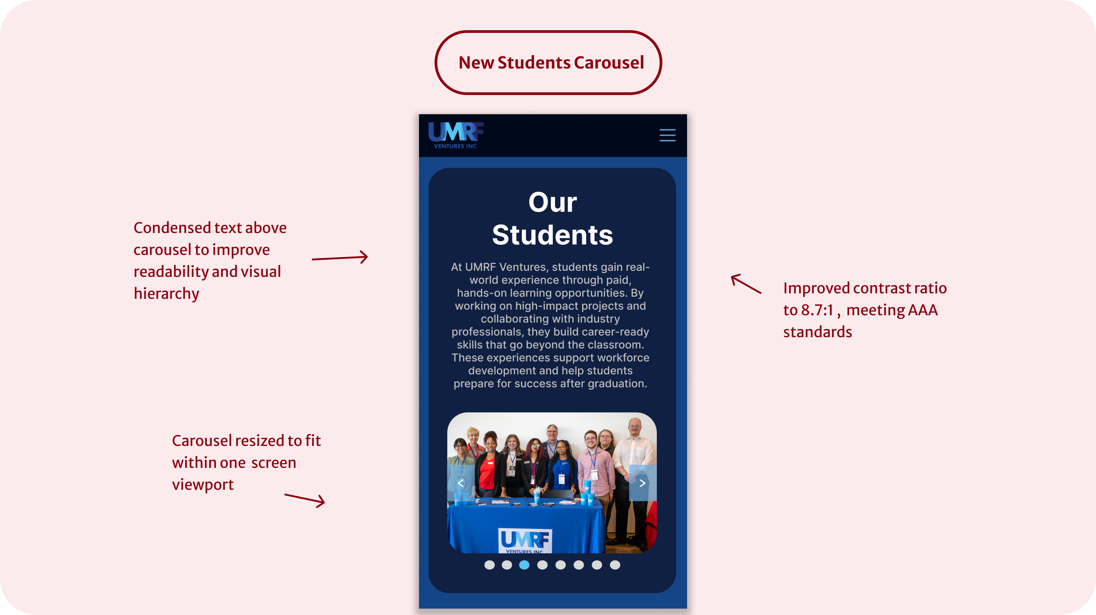 Improved carousel mobile design