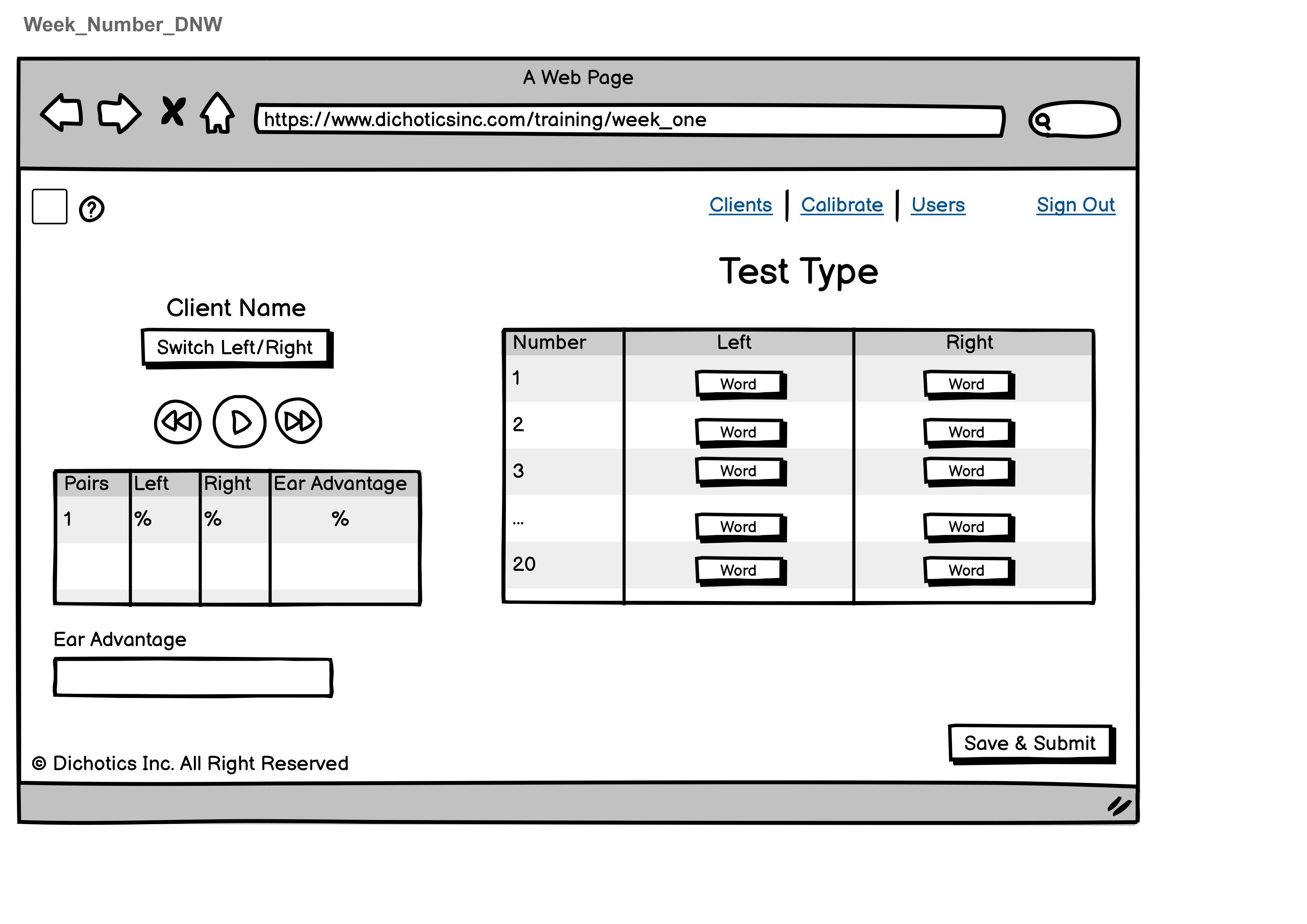 DNW Training test page